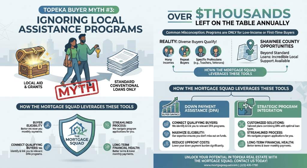 Unlocking Local Power: Shawnee County Programs You Cannot Ignore